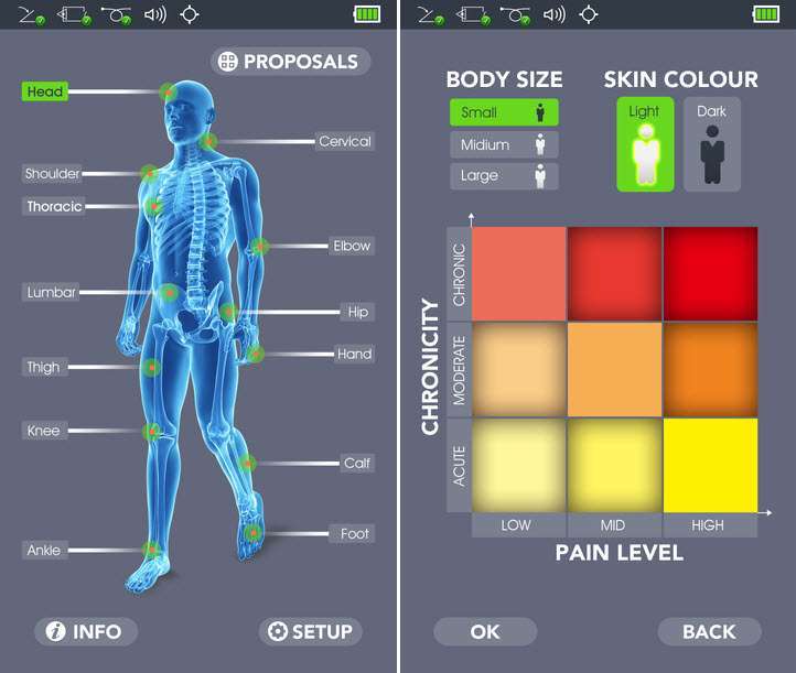 medical diode laser systems medical diode laser systems